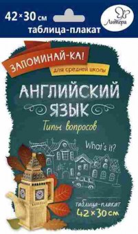 Книга Англ.яз. Типы вопросов Таблица-плакат 42*30, б-1825, Баград.рф